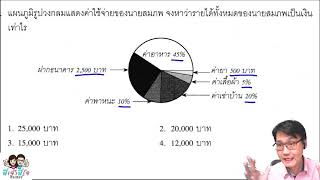 โจทย์ประยุกต์แผนภูมิวงกลม ป.6 เตรียมสอบ ม.1 - พี่เจ้าพี่โจติวเตอร์