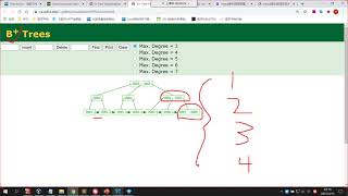 掌握Mysql索引底层原理让你轻松涨薪5K