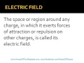 12.2 field of force f.sc. physics chapter 12 electrostatics