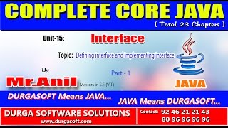 Core Java Interface Methods Defining interface and implementing interface Part -1