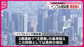 【インフルエンザ】感染者“異例の増加”続く 「注意報」基準超え