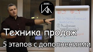 Техника продаж в 5 этапов. Почему классические продажи в 5 этапов не актуальны?