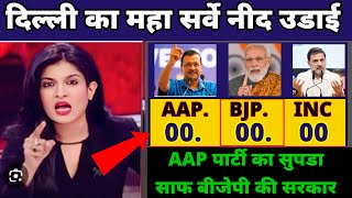 Delhi Assembly Election 2025 Opinion Poll. Arvind kejriwal | Manoj tiwari | Modi |Rahul