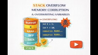 Podcast - Corrupting variables with stack overflow vulnerability