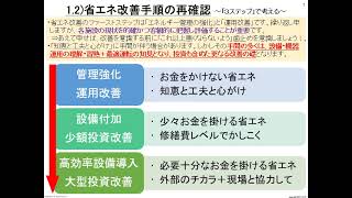 【資料４】省エネ事例について（省エネルギーセンター）