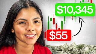 How To Start Options Trading As A Beginner In 2026 (Step-by-Step)