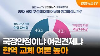 국정안정이냐 여권견제냐…현역 교체 여론 높아 / 연합뉴스TV (YonhapnewsTV)