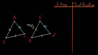 Euclid's Elements Book 1: Proposition 8, Side Side Side Theorem 2