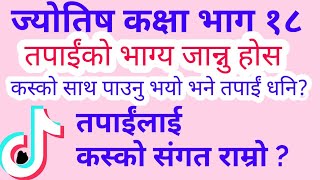 तपाईंको भाग्यमा कति संपत्ती छ ? अनि कहाँबाट प्राप्त हुन्छ ? आफै थाहा पाउनुहोस २ मिनेटमा भाग्य विचार