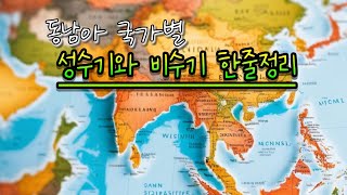 동남아 국가별 성수기와 비수기