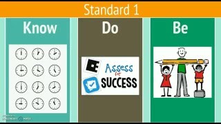 InTASC Standards 1-3