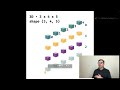 005 What's what in NumPy array dimensions
