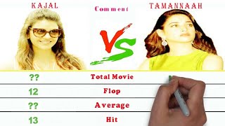 kajal Agarwal vs Tamannaah Bhatia Biography Comparison | Aktar Entertainment.