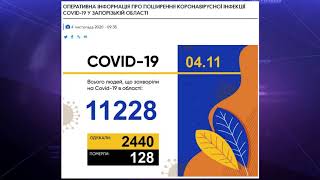 COVID-19: в Україні знову рекорди за кількістю нових і смертельних випадків за добу