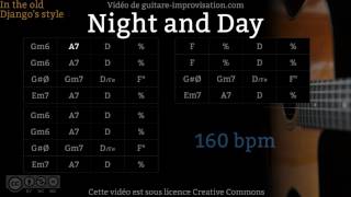 Night and Day (160 bpm) - Gypsy jazz Backing track / Jazz manouche