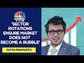 See New Sector Rotations In The Market: Stallion Asset | CNBC TV18