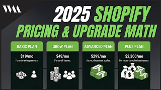 Don't Overpay for Shopify: The 2025 Pricing Guide