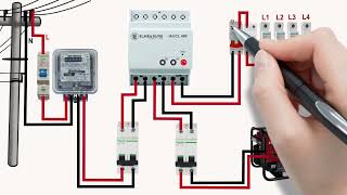 Auto changeover connection circuit diagram | Auto transfer switch | ats circuit diagram