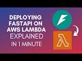 How To Deploy FastAPI On AWS Lambda (2025)