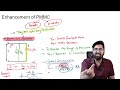 rrb je 2024 cbt 2 measurement demo l02 indicating instrument rrbje2024 rrbjeelectrical pgcil