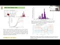 crop residue burning in northern india by pallavi saxena