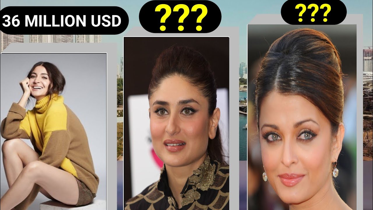 Top 10 Richest Bollywood Actress 2023 #bollywood - YouTube