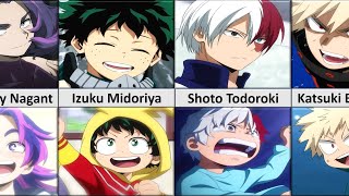 My Hero Academia Characters as Kids