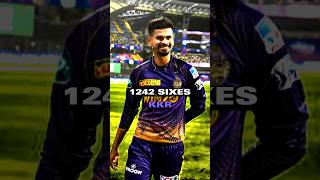 Most sixes in IPL by team #shorts #cricket #ipl
