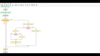 Flowgorithm - Caesar Cipher Part 1 - Encryption