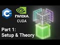 C++ CUDA Tutorial: Theory & Setup