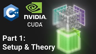 C++ CUDA Tutorial: Theory & Setup