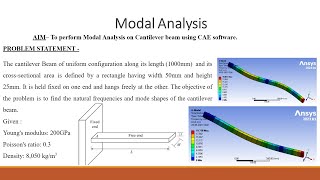Modal Analysis on Cantilever Beam Using Ansys Workbench