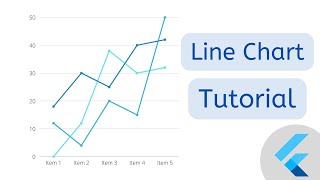 how to create line chart in flutter | fl_chart