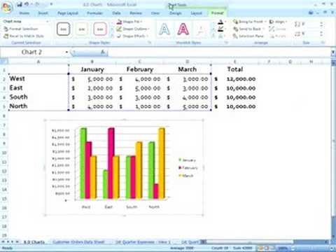 Excel 2007 - Creating a Chart Excel 2007 - Creating a Chart