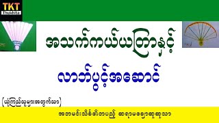 အသက်ကယ်ယတြာနှင့် လက်ပွင့်အဆောင်