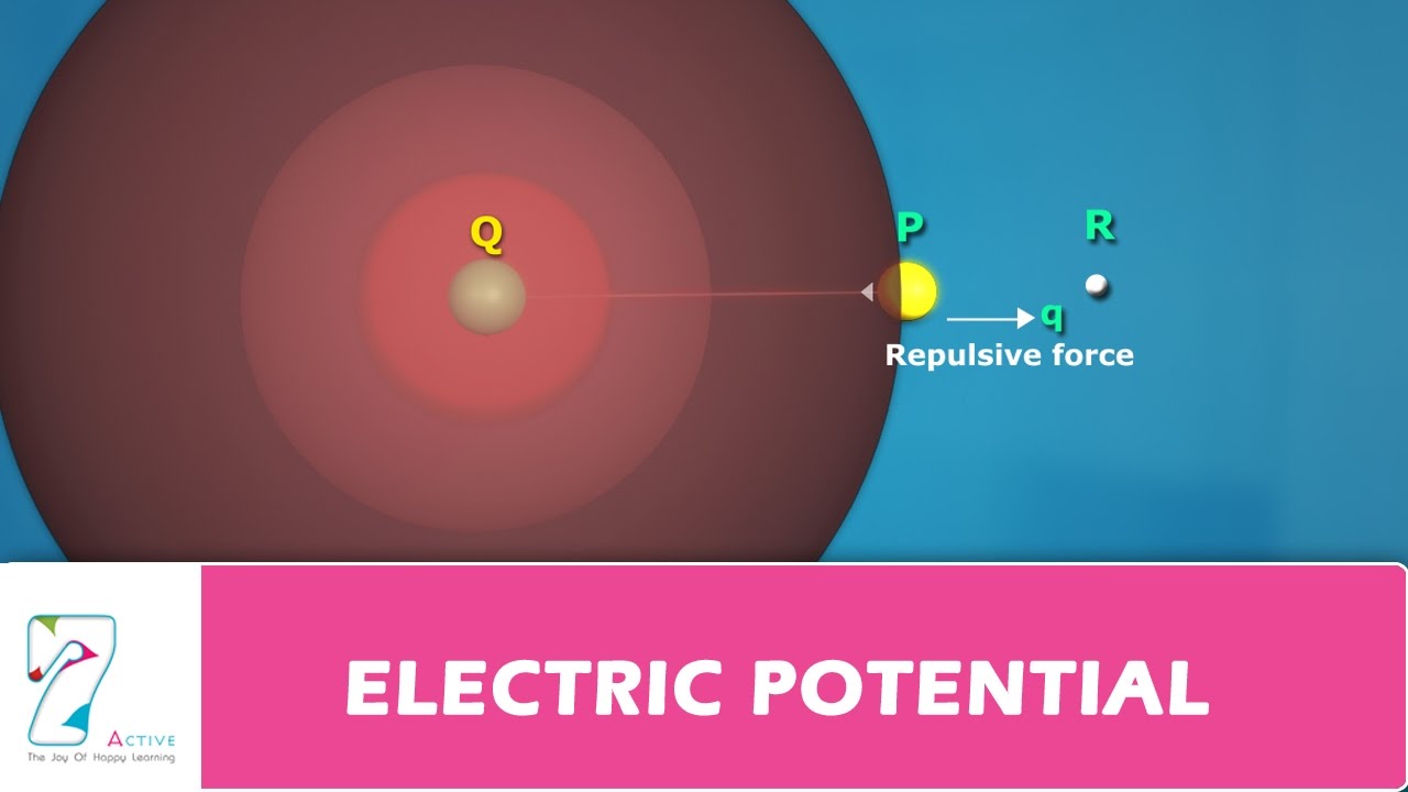 Electric Potential Youtube