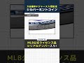 【大谷翔平選手】ロサンゼルスドジャース入団記念コインをご紹介。mlb公式ライセンス品でシリアルナンバー入りの数量限定グッズです。メジャーリーグ 野球