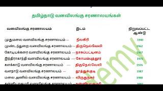 தமிழ்நாடு வனவிலங்கு சரணாலயங்கள் | tamilnadu vanavilangu saranalayangal