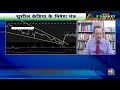 nifty गिरा तो इस sector पर आने वाली है बड़ी मुसीबत sushil kedia business news cnbc awaaz