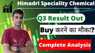 HSCL Q3 Result || HSCL share latest news