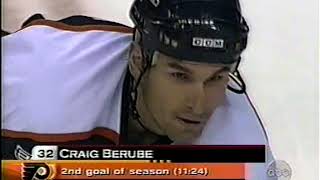 Craig Berube vs Bob Boughner Round 5 \u0026 Berube scores on JS Aubin