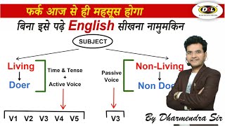 Basic Time \u0026 Tense for Spoken English | बिलकुल Basic से  English Foundation Class by Dharmendra Sir