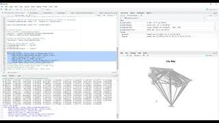 Network Analysis using R