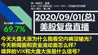 美股直播09/01(总) 今天大盘大涨为什么我看空内裤没输光？ 今天新闻面和资金流动面怎么样？ 诡异的VIX和大盘大涨是什么信号？