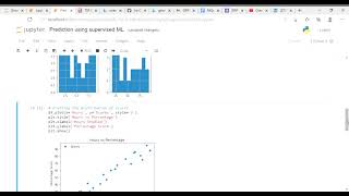 Machine Learning - Prediction using supervised ML - TSF - Task 1 - Python
