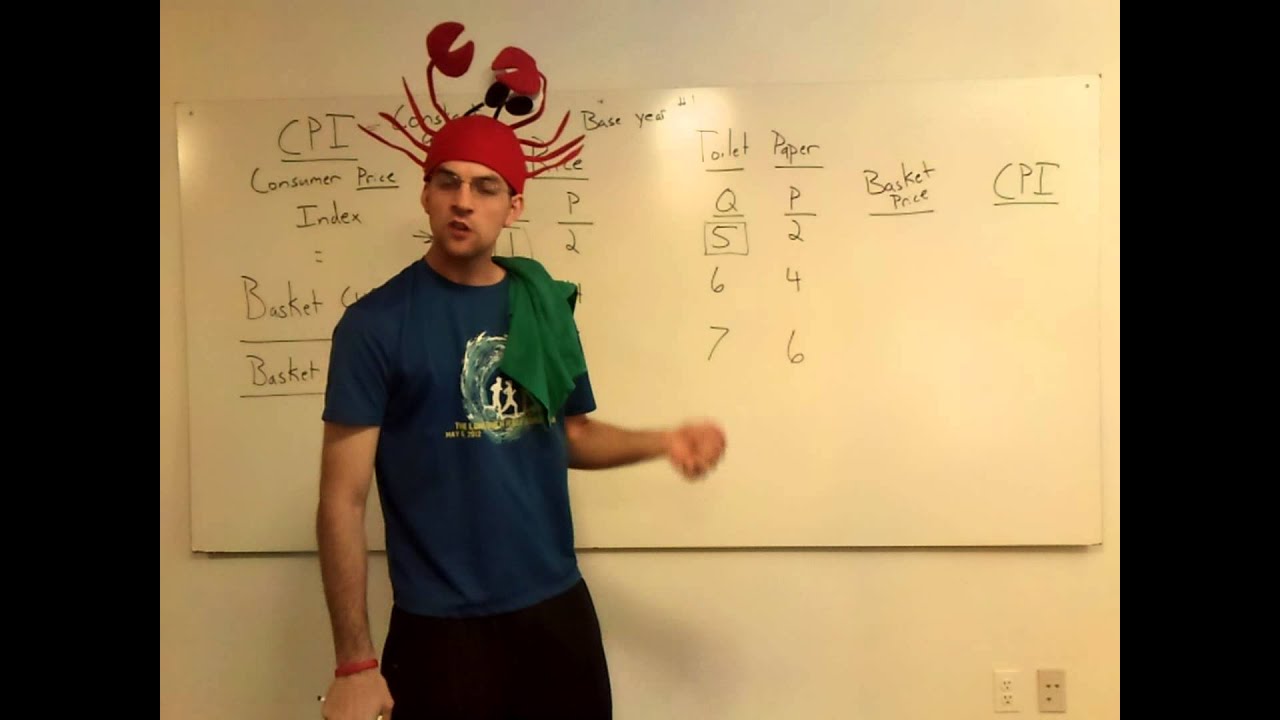 Ap Macroeconomics Calculating Cpi Youtube