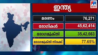 രണ്ടാം ദിനവും ഒരു ലക്ഷത്തിനടുത്ത് കോവിഡ് രോഗികൾ|India Covid 19