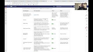 GitLab 14.10 Kickoff - Enablement:Memory