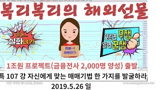 복리복리(福李復利)의 해외선물 특 107 강, 자신에게 맞는 매매기법 한 가지를 발굴하라(2019. 5 . 26  일)