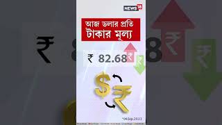 Petrol - Diesel - Gold - Silver Price : আজ পেট্রোল, ডিজেল, সোনা, রূপোর দাম কী?| N18V